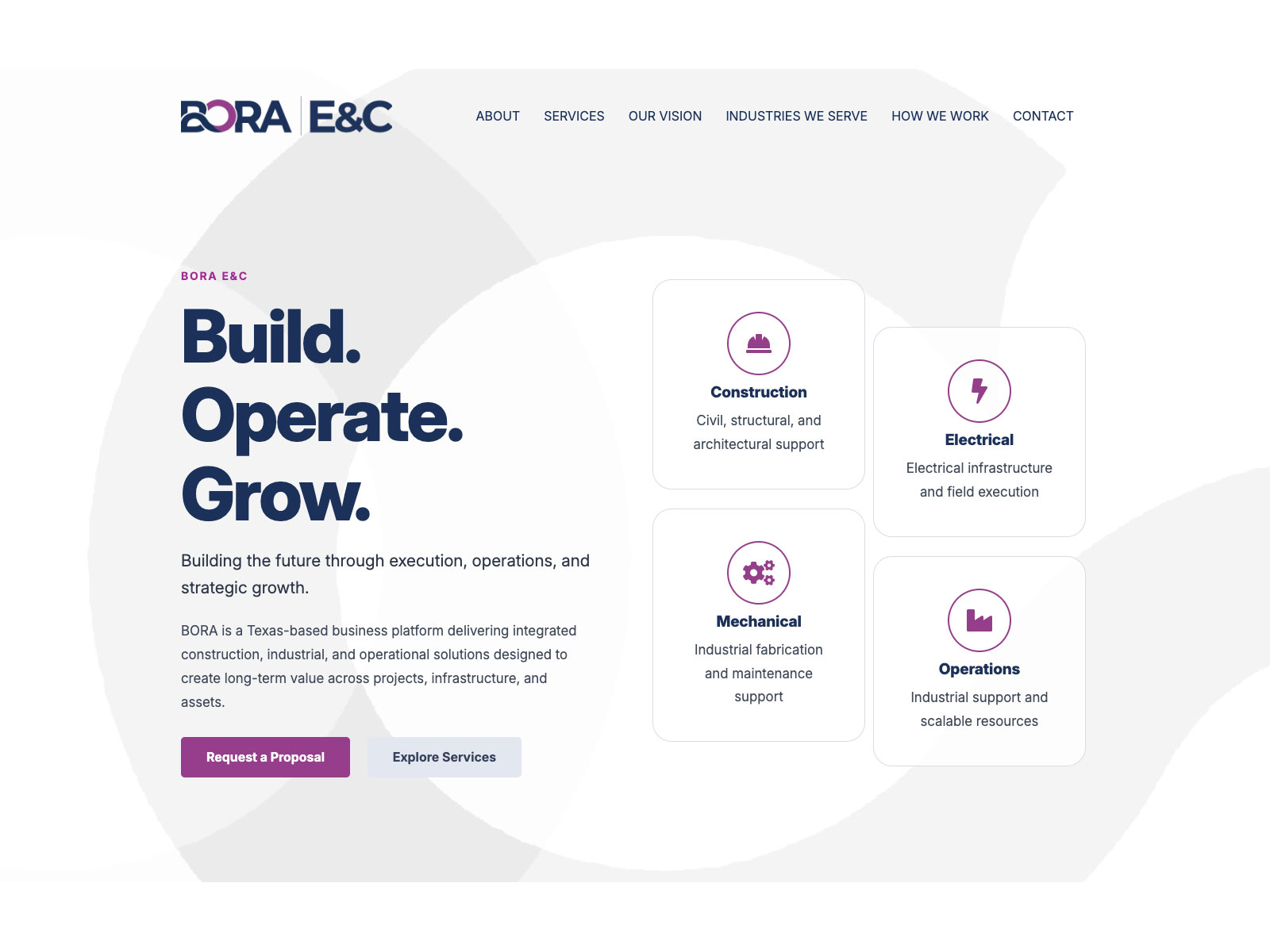 Screenshot de la web de BORA E&C